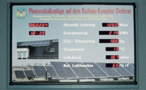 Photovoltaikdaten Rathaus Oederan
